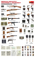 Deutsche Infanteriewaffen und Ausrüstung - 1:35