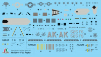 F-22 Raptor - Starterset / Komplettset - 1:72