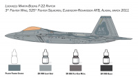 F-22 Raptor - Starterset / Komplettset - 1:72