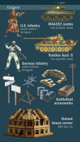 Bastogne Siege - 80th Anniversary - Ardennes 1944 - Battle Set - 1:72