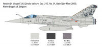 Mirage F1 C/CR - 1/48