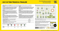 STARTER KIT US 1/4 ton Truck & Trailer - 1/72