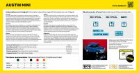 STARTER KIT Austin Mini - 1/43