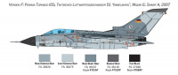 Tornado GR.1/IDS Gulf War - War Thunder Edition - 1:48