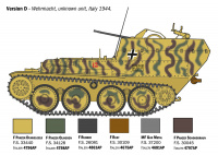 Sd. Kfz. 140 Flakpanzer 38(t) Gepard - 1/35