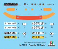 Porsche 911 - Complete Set For Modeling - Starter kit - 1/72