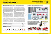Peugeot 205 GTI - 1:24