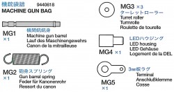 Maschinengewehr Beutel (MG1 x1, MG2 x2, MG3 x3, MG4 x1, MG5x1)