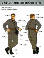 WWII Soviet Army Tank Crewman in 1942 1:16
