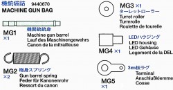 Maschinengewehr Beutel (MG1 x1, MG2 x2, MG3 x1, MG4 x1, MG5 x1) 56024