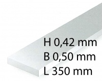 Plastic-Stripes - 0,42 x 0,50 x 350 mm (10 Pcs.)