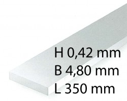 Plastic-Stripes - 0,42 x 4,80 x 350 mm (10 Pcs.)