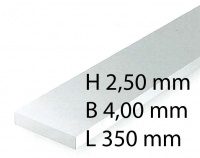 Plastik-Streifen - 2,50 x 4,00 x 350 mm (7 Stück)