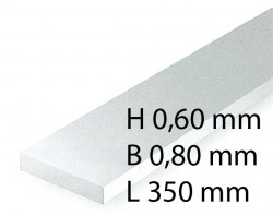 H0 Scale Strips - 0,60 x 0,80 x 350 mm (10 Pcs.)