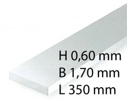 H0 Scale Strips - 0,60 x 1,70 x 350 mm (10 Pcs.)