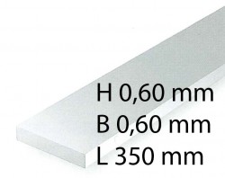 H0-Scale Streifen - 0,60 x 0,60 x 350 mm (10 Stück)