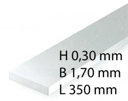 H0 Scale Strips - 0,30 x 1,70 x 350 mm (10 Pcs.)