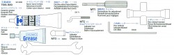 Werkzeug Set (MT1-MT3, Fett etc.) für Tamiya Königstiger (56018)