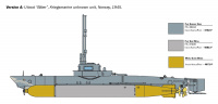 Deutsches Kleinst U-Boot Biber - 1:35