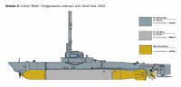Deutsches Kleinst U-Boot Biber - 1:35