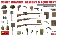 Sowjetische Infanterie Waffen und Zubehör